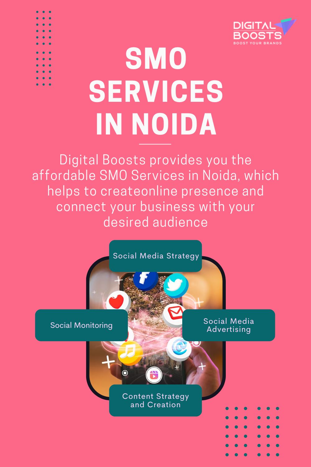 Effective Smo Services In Noida For All Businesses